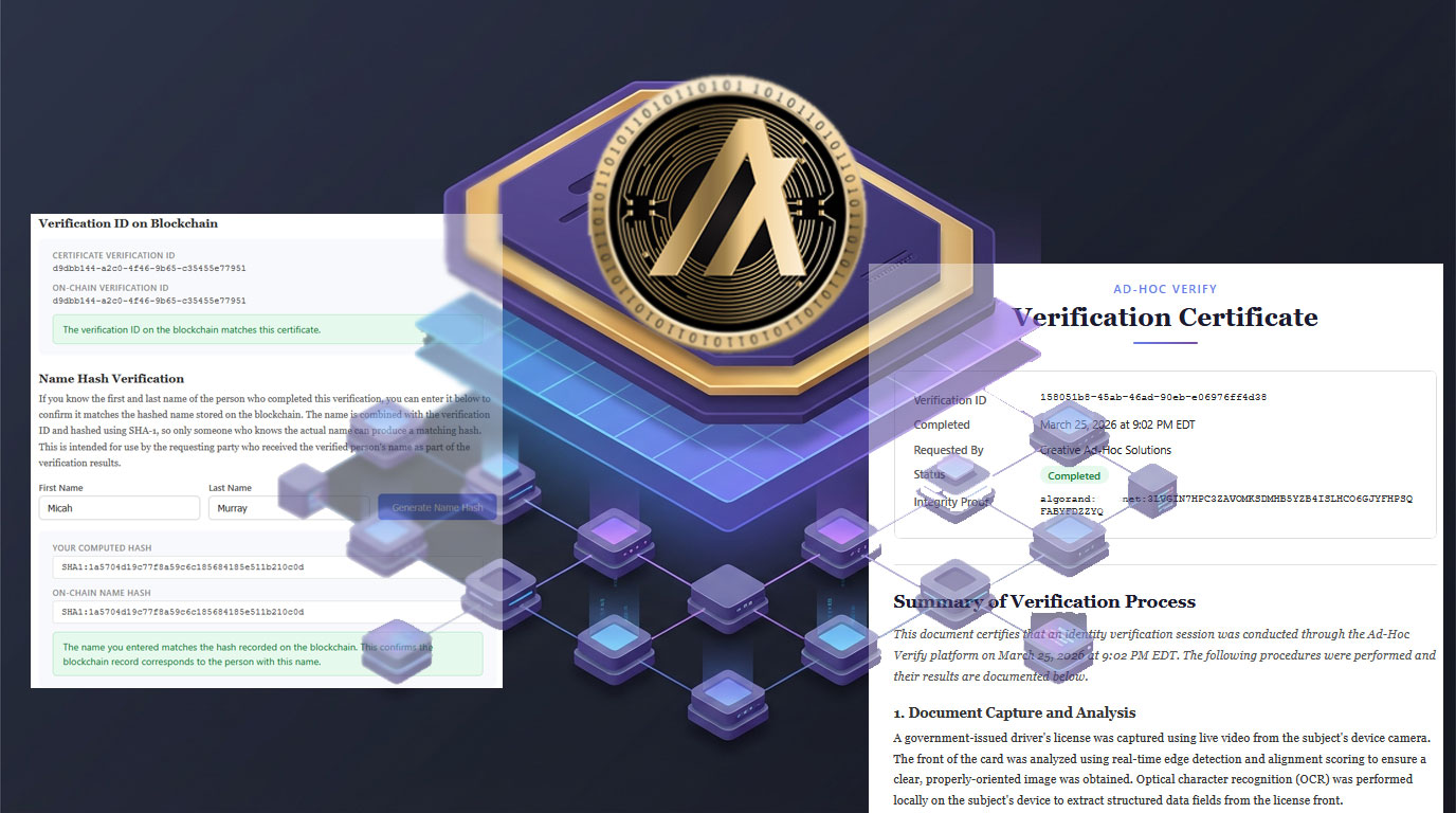 Anchored Certificate